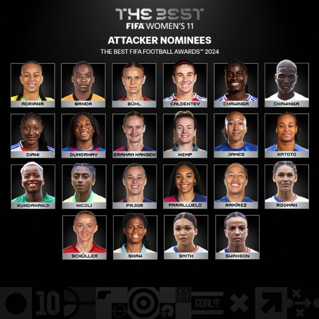 云开体育官网-FIFA公布女足年度大奖提名 玛塔能否夺玛塔奖？