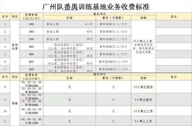 1647525835556086225.jpg 开云体育官网-【夜读】你敢信?国足很多签名出自队医